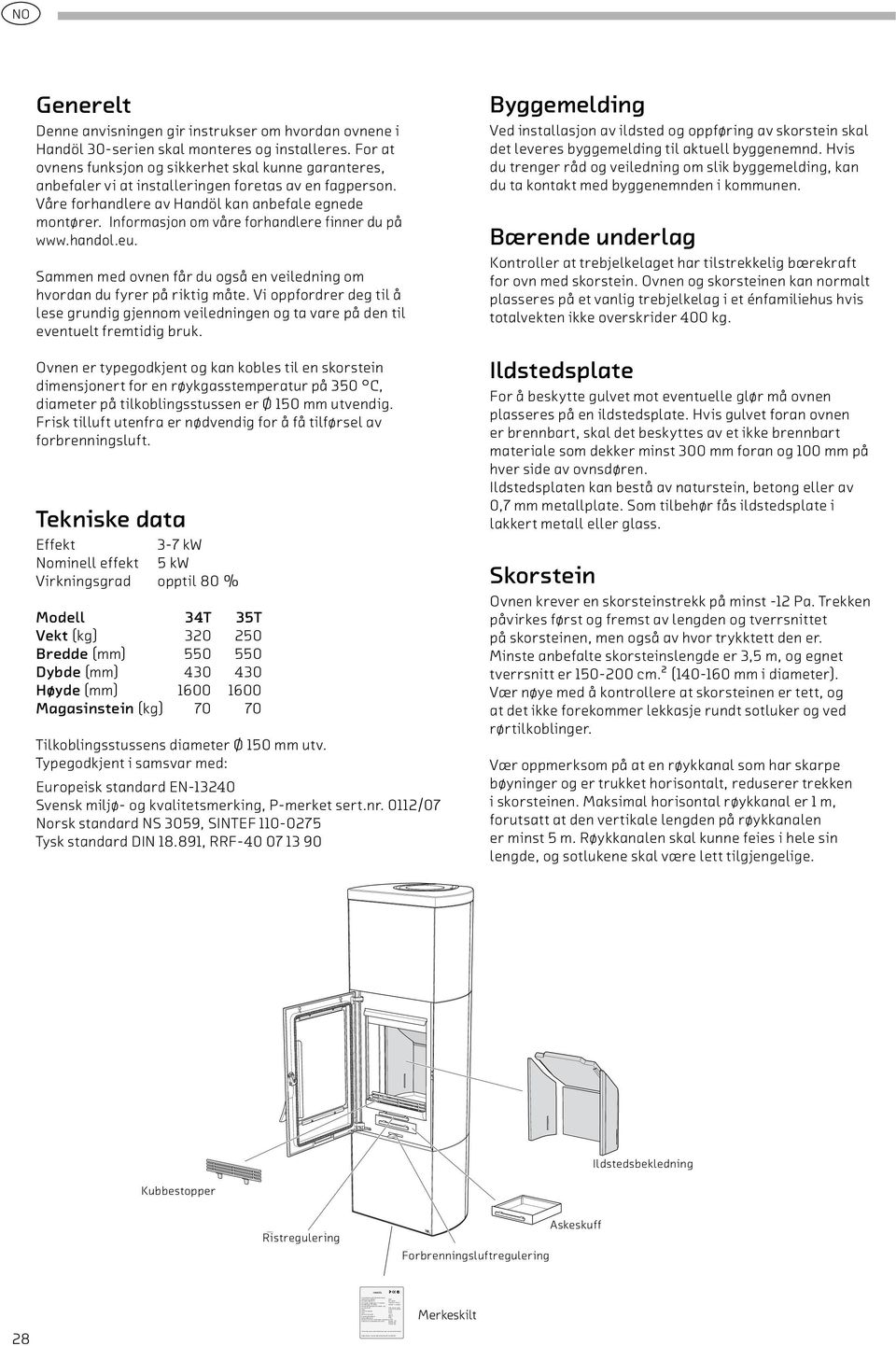 891 and Art 15a B-VG: RRF-40 07 13 90 Type: Handöl 31/31A/32/32A Nominal Output: 5 kw Fuel: Wood Minimun draught: 12 Pa Flue gas temerature: 280 C Energy efficiency: 78% Emission of CO in cumbustion