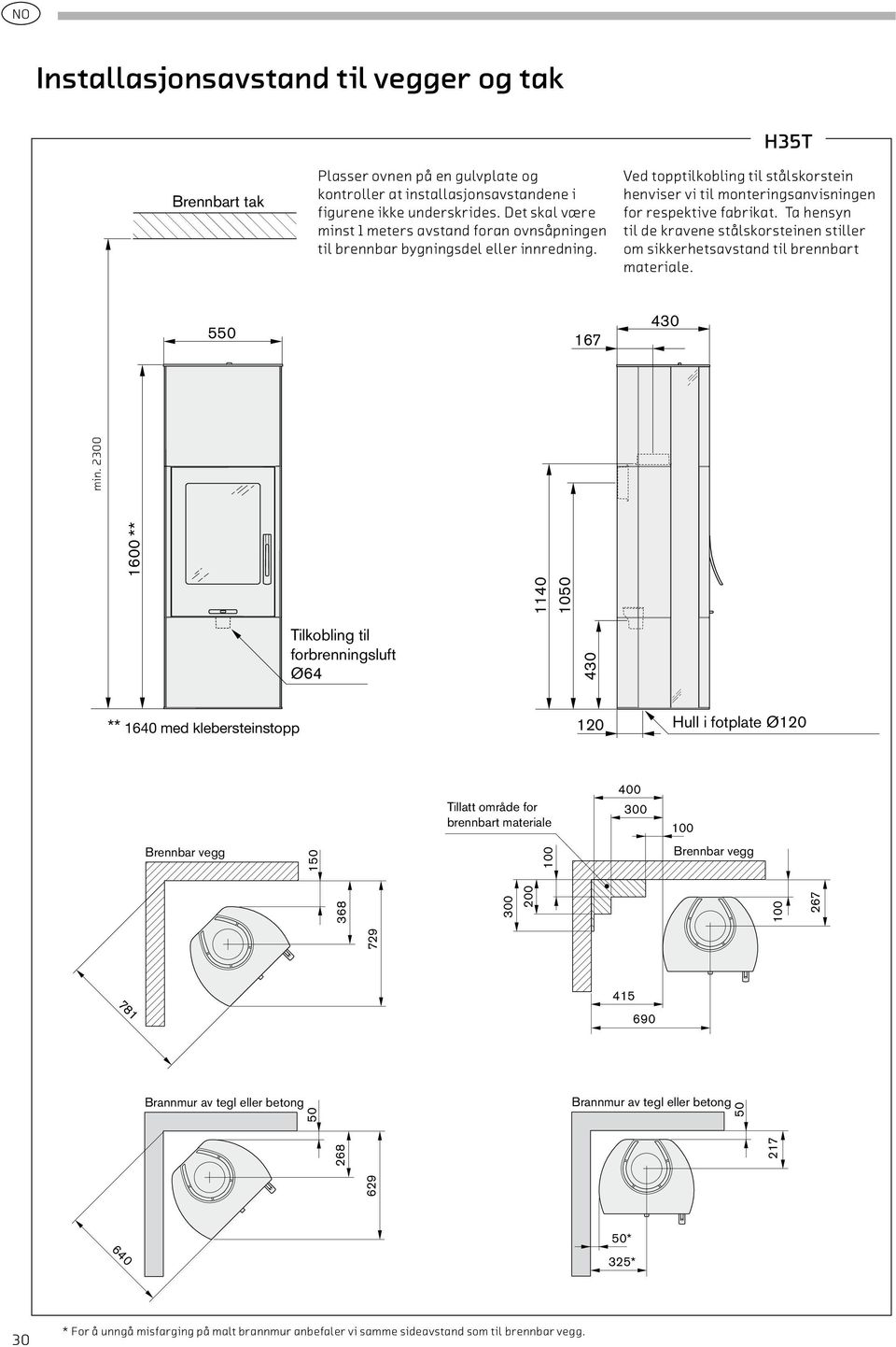 H35T Ved topptilkobling til stålskorstein henviser vi til monteringsanvisningen for respektive fabrikat. Ta hensyn til de kravene stålskorsteinen stiller om sikkerhetsavstand til brennbart materiale.