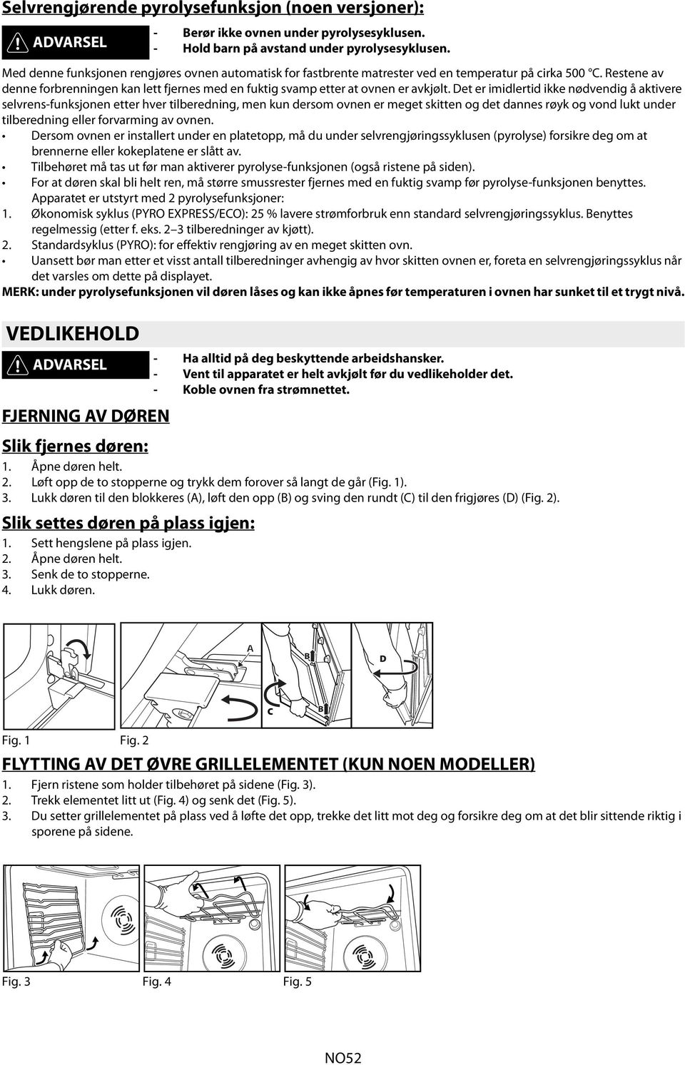 Restene av denne forbrenningen kan lett fjernes med en fuktig svamp etter at ovnen er avkjølt.