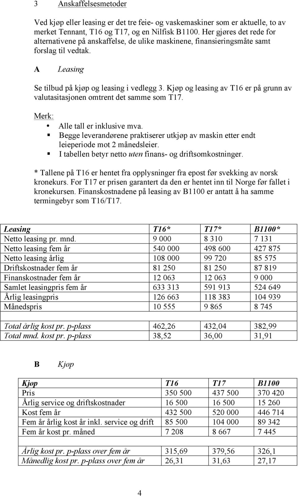 Kjøp og leasing av T16 er på grunn av valutasitasjonen omtrent det samme som T17. Merk: Alle tall er inklusive mva.