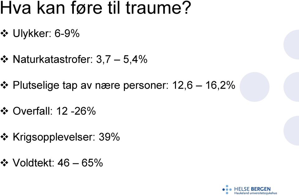 Plutselige tap av nære personer: 12,6