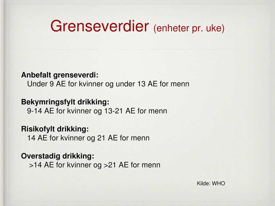 Bekymringsfylt drikking: 9-14 AE for kvinner og 13-21 AE for menn
