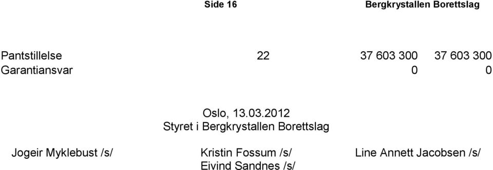 2012 Styret i Jogeir Myklebust /s/ Kristin