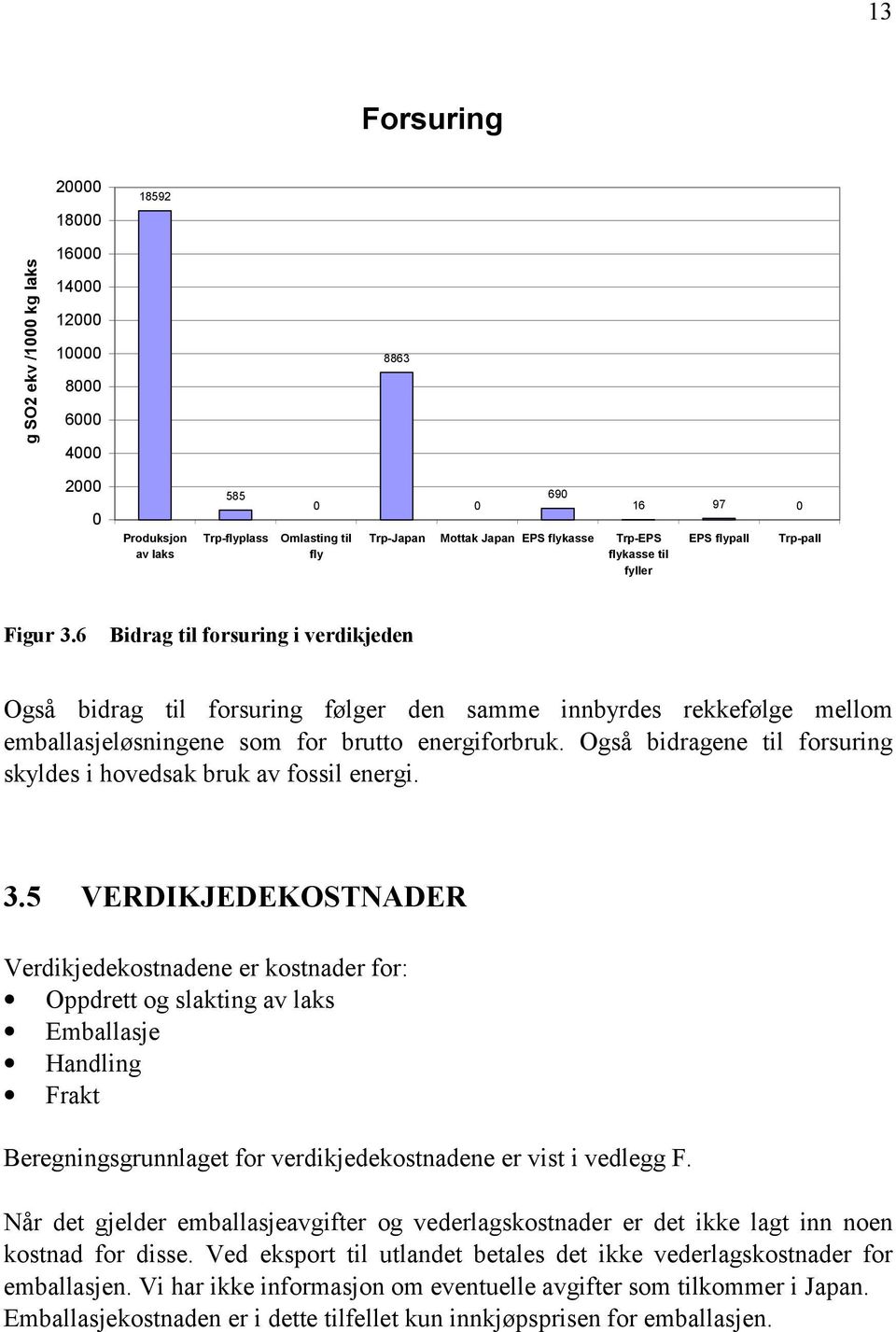 6 Bidrag til forsuring i verdikjeden Også bidrag til forsuring følger den samme innbyrdes rekkefølge mellom emballasjeløsningene som for brutto energiforbruk.