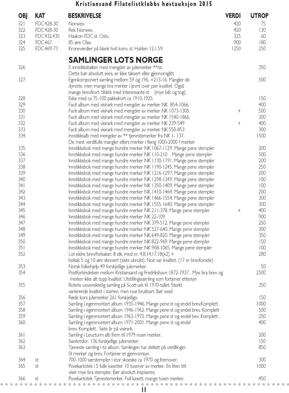 327 Egenkomponert samling mellom 59 og 196, +213-16. Mangler de 500 dyreste, men mange bra merker i jevnt over pen kvalitet. Også mange brev/kort, tildels med interessante st (mye båt og tog).