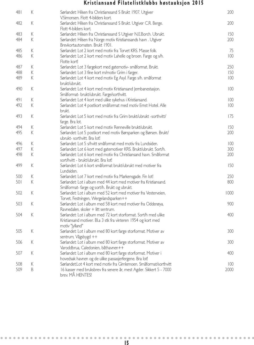 485 K Sørlandet: Lot 2 kort med motiv fra Torvet KRS. Masse folk. 75 486 K Sørlandet: Lot 2 kort med motiv Lahelle og broen. Farge og s/h. 100 Flotte kort!