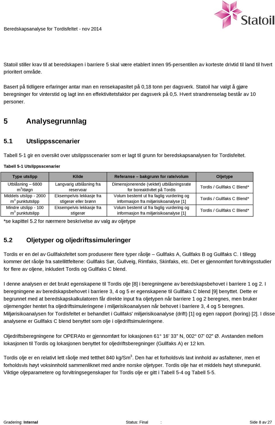 Hvert strandrenselag består av 10 personer. 5 Analysegrunnlag 5.1 Utslippsscenarier Tabell 5-1 gir en oversikt over utslippsscenarier som er lagt til grunn for beredskapsanalysen for Tordisfeltet.