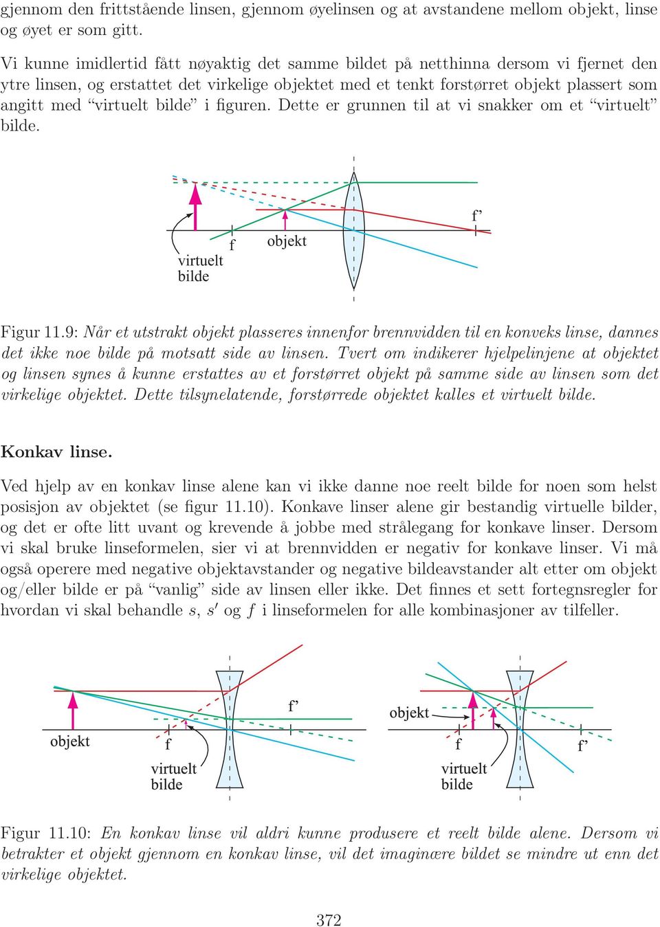 bilde i figuren. Dette er grunnen til at vi snakker om et virtuelt bilde. virtuelt bilde f objekt f Figur 11.