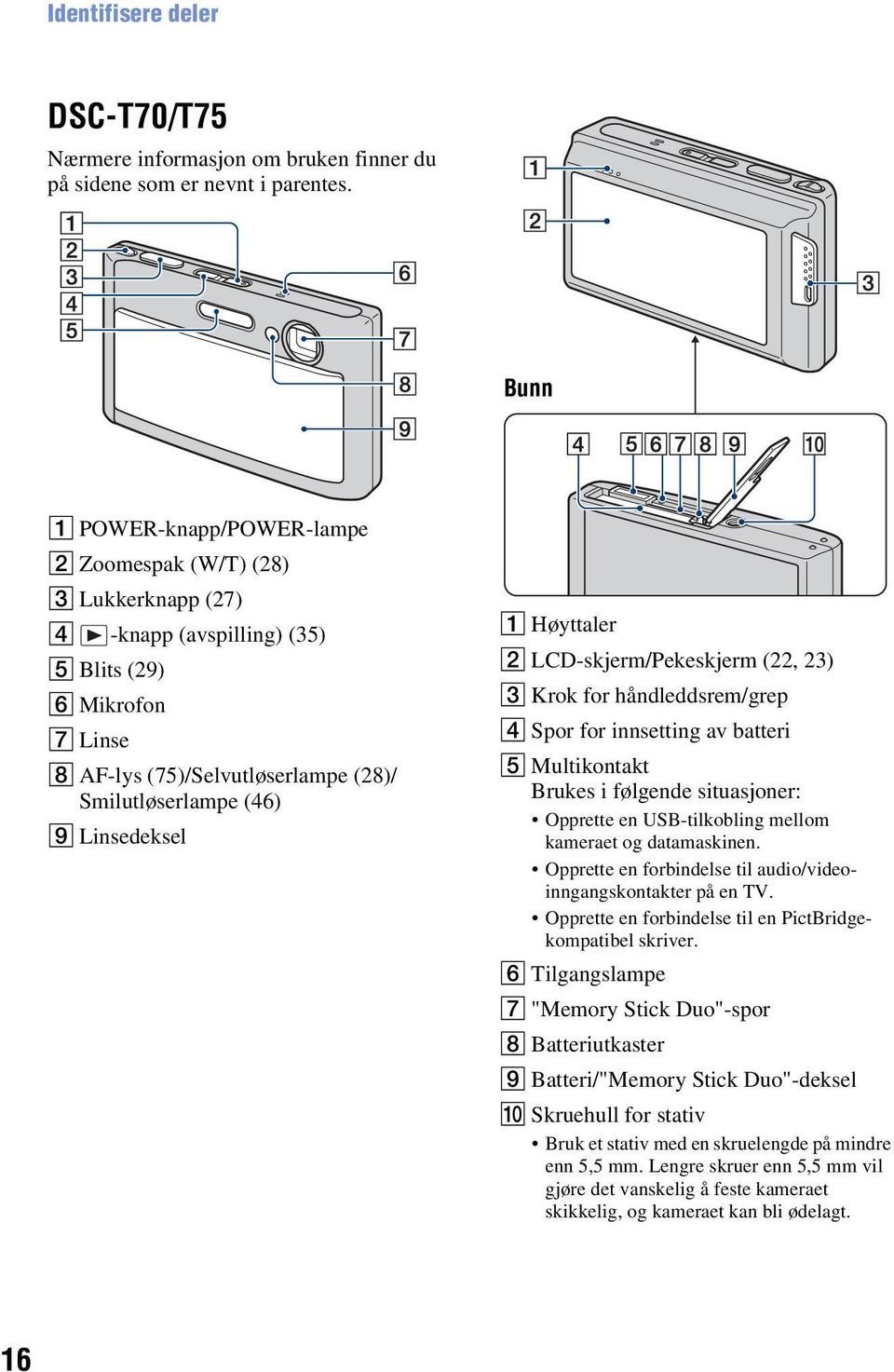 Linsedeksel A Høyttaler B LCD-skjerm/Pekeskjerm (22, 23) C Krok for håndleddsrem/grep D Spor for innsetting av batteri E Multikontakt Brukes i følgende situasjoner: Opprette en USB-tilkobling mellom