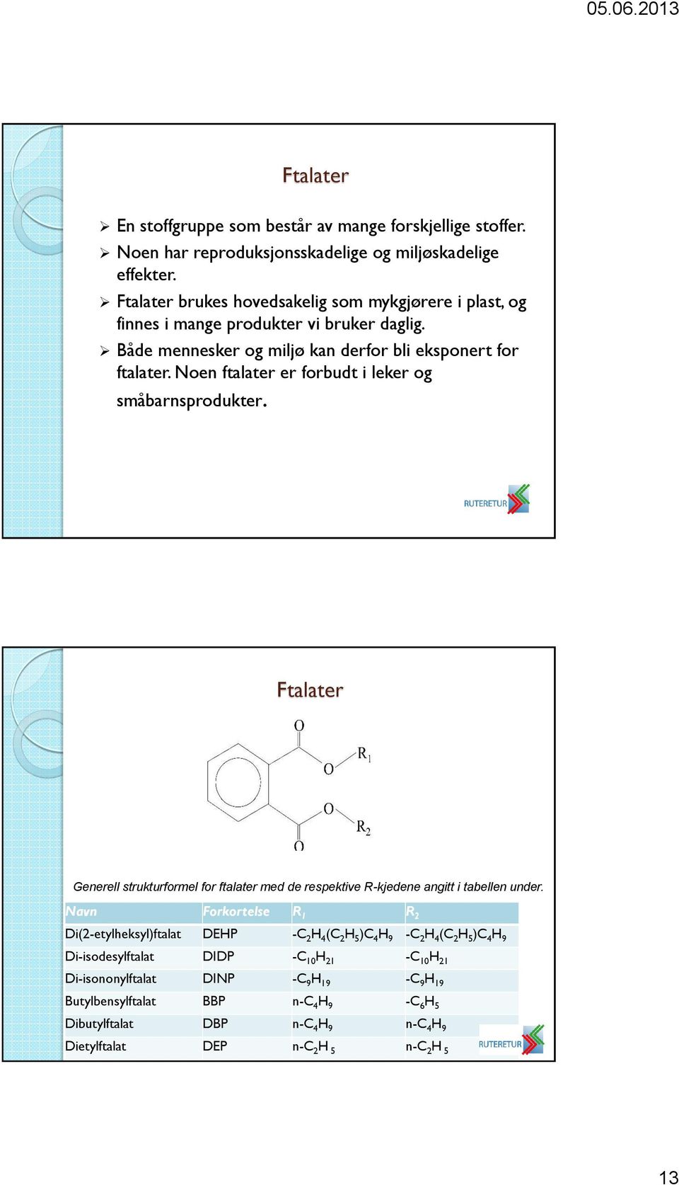 Noen ftalater er forbudt i leker og småbarnsprodukter. Ftalater Generell strukturformel for ftalater med de respektive R-kjedene angitt i tabellen under.