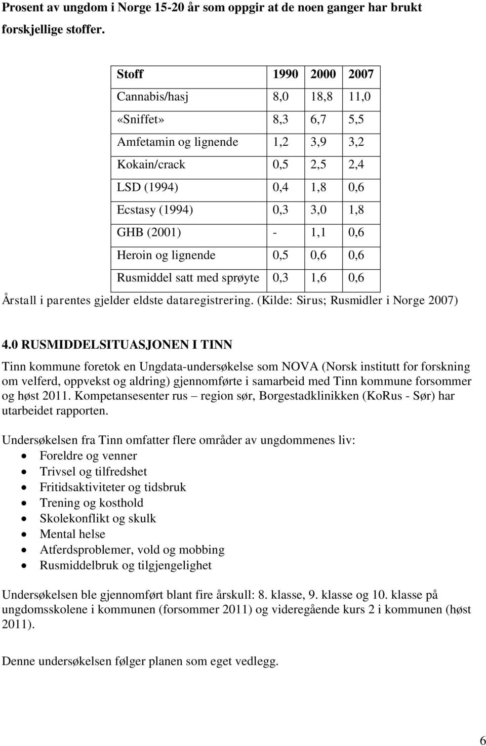 0,6 Heroin og lignende 0,5 0,6 0,6 Rusmiddel satt med sprøyte 0,3 1,6 0,6 Årstall i parentes gjelder eldste dataregistrering. (Kilde: Sirus; Rusmidler i Norge 2007) 4.