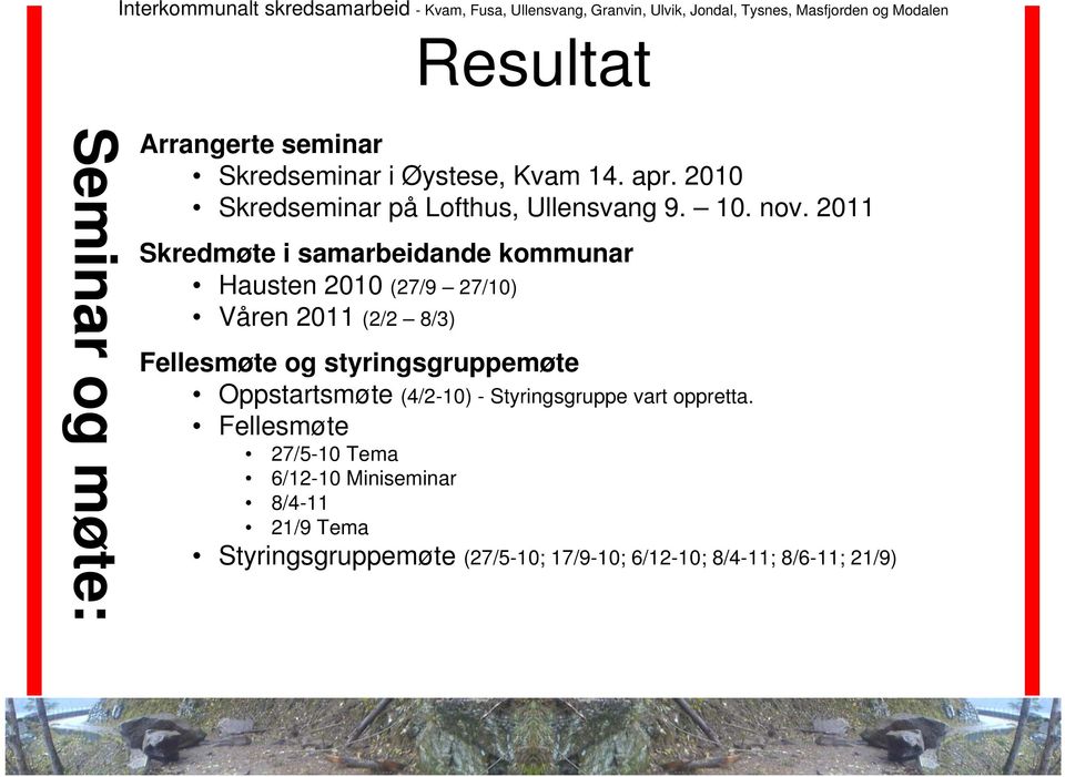 2011 Skredmøte i samarbeidande kommunar Hausten 2010 (27/9 27/10) Våren 2011 (2/2 8/3) Fellesmøte og