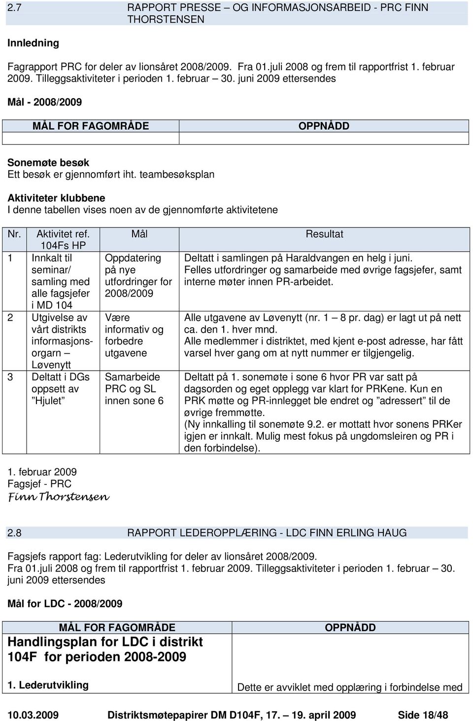 teambesøksplan Aktiviteter klubbene I denne tabellen vises noen av de gjennomførte aktivitetene Nr. Aktivitet ref.