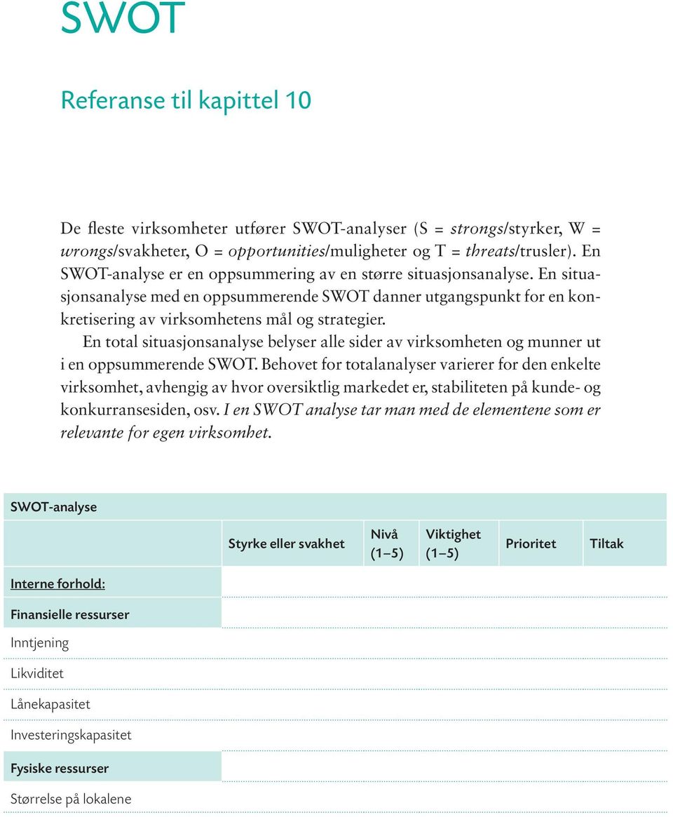 En total situasjonsanalyse belyser alle sider av virksomheten og munner ut i en oppsummerende SWOT.