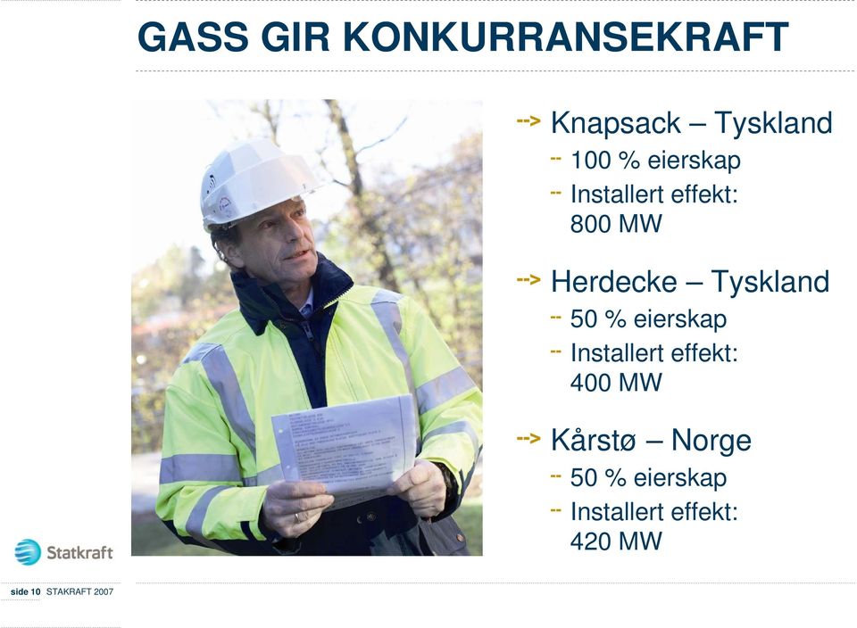 50 % eierskap Installert effekt: 400 MW Kårstø Norge
