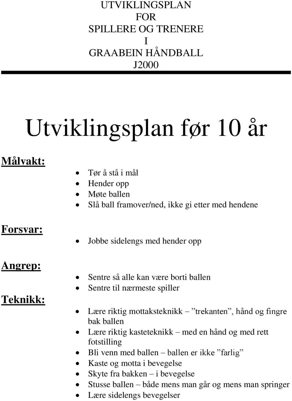 riktig mottaksteknikk trekanten, hånd og fingre bak ballen Lære riktig kasteteknikk med en hånd og med rett fotstilling Bli venn med ballen