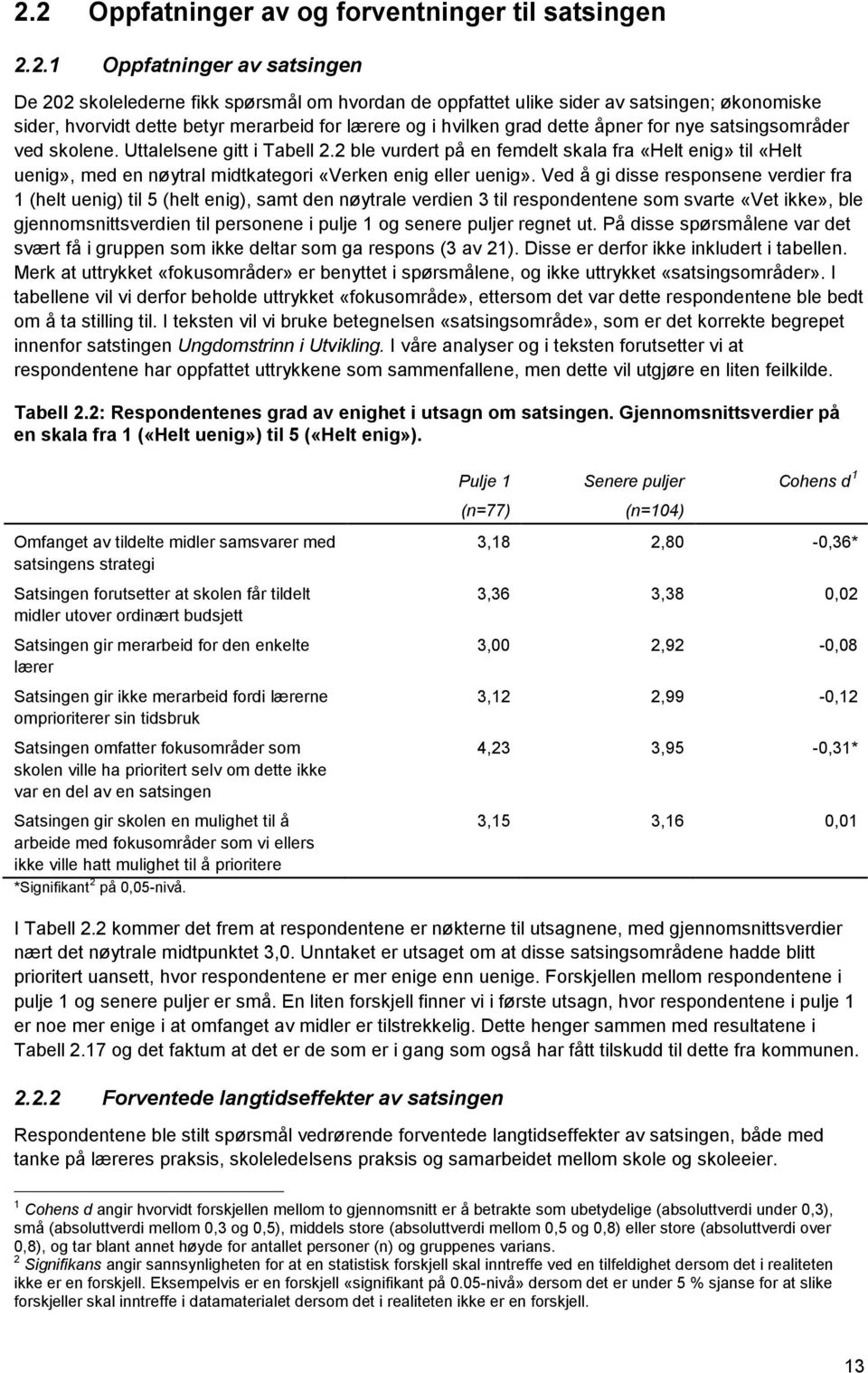 2 ble vurdert på en femdelt skala fra «Helt enig» til «Helt uenig», med en nøytral midtkategori «Verken enig eller uenig».