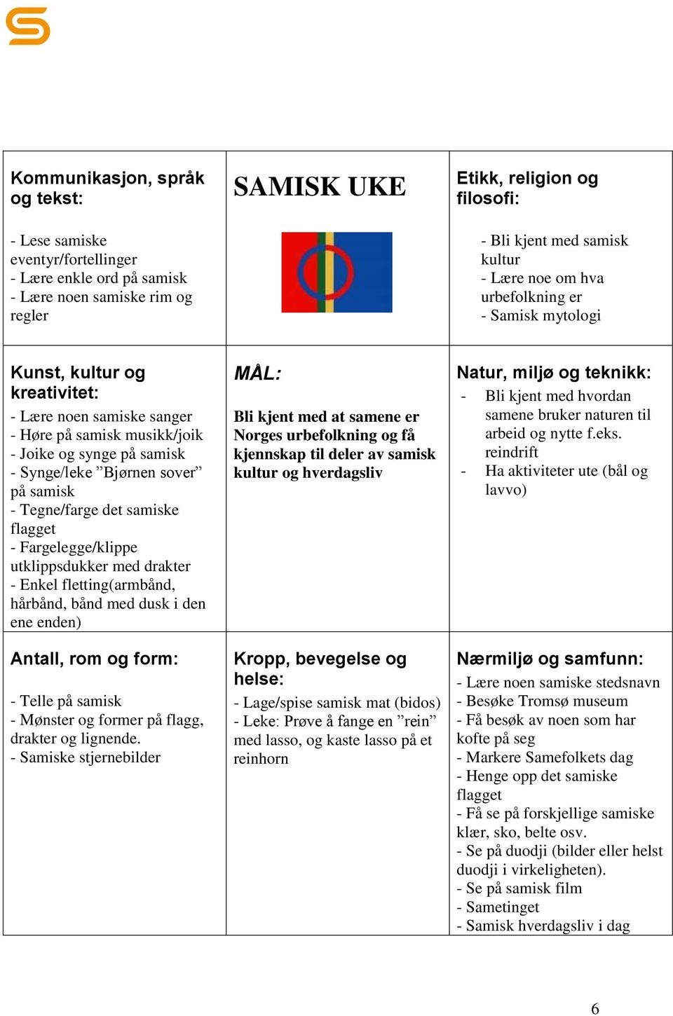 flagget - Fargelegge/klippe utklippsdukker med drakter - Enkel fletting(armbånd, hårbånd, bånd med dusk i den ene enden) - Telle på samisk - Mønster og former på flagg, drakter og lignende.