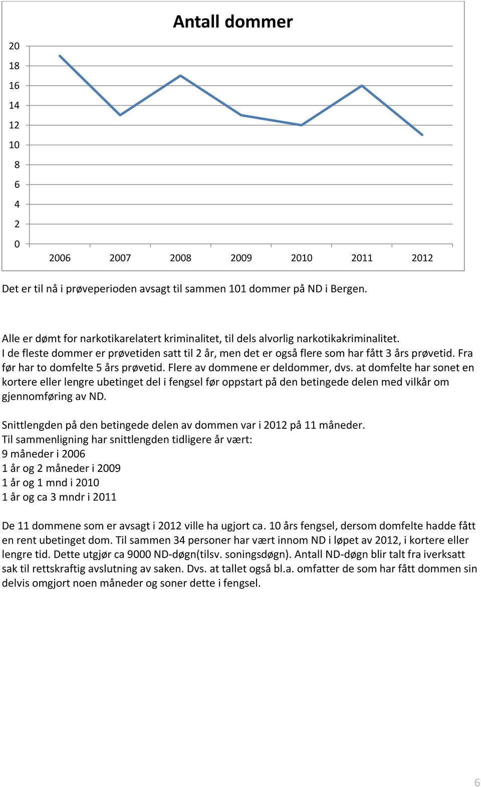 Fra før har to domfelte 5 års prøvetid. Flere av dommene er deldommer, dvs.