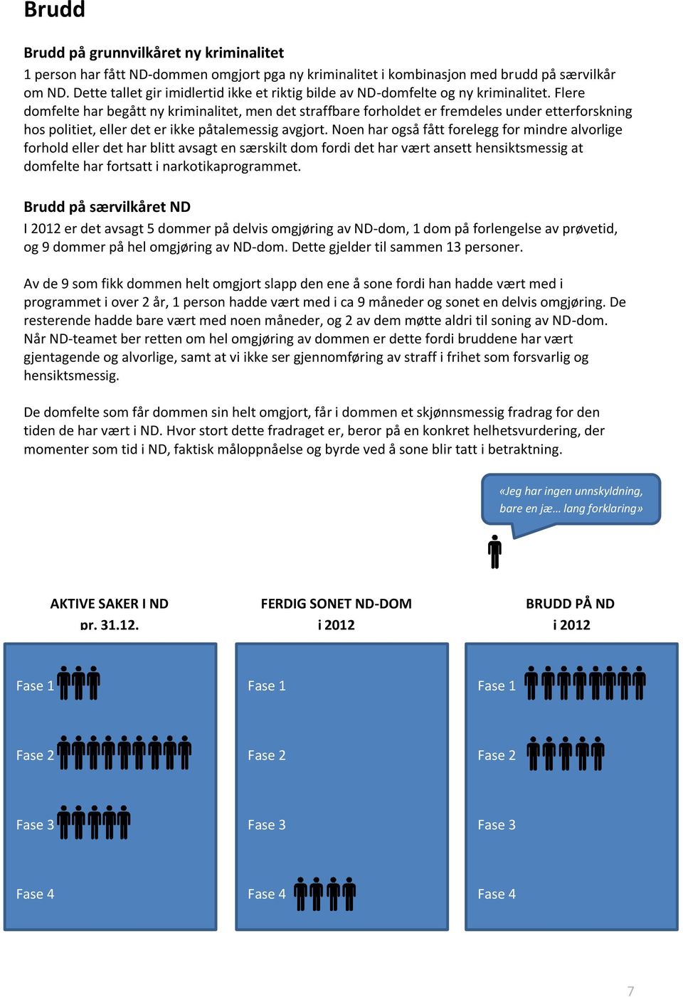 Flere domfelte har begått ny kriminalitet, men det straffbare forholdet er fremdeles under etterforskning hos politiet, eller det er ikke påtalemessig avgjort.