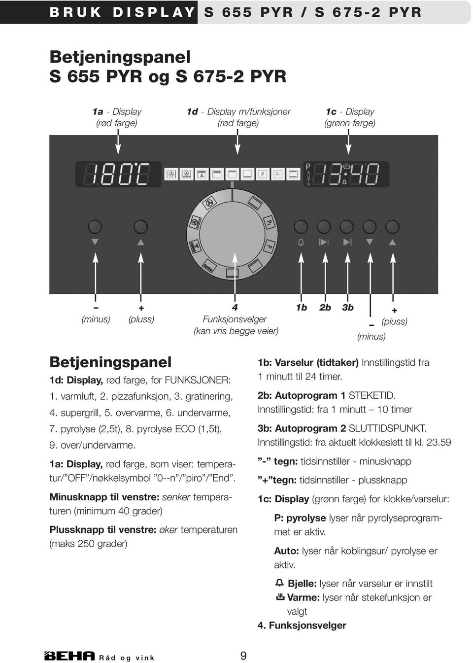 overvarme, 6. undervarme, 7. pyrolyse (2,5t), 8. pyrolyse ECO (1,5t), 9. over/undervarme. 1a: Display, rød farge, som viser: temperatur/ OFF /nøkkelsymbol 0--n / piro / End.