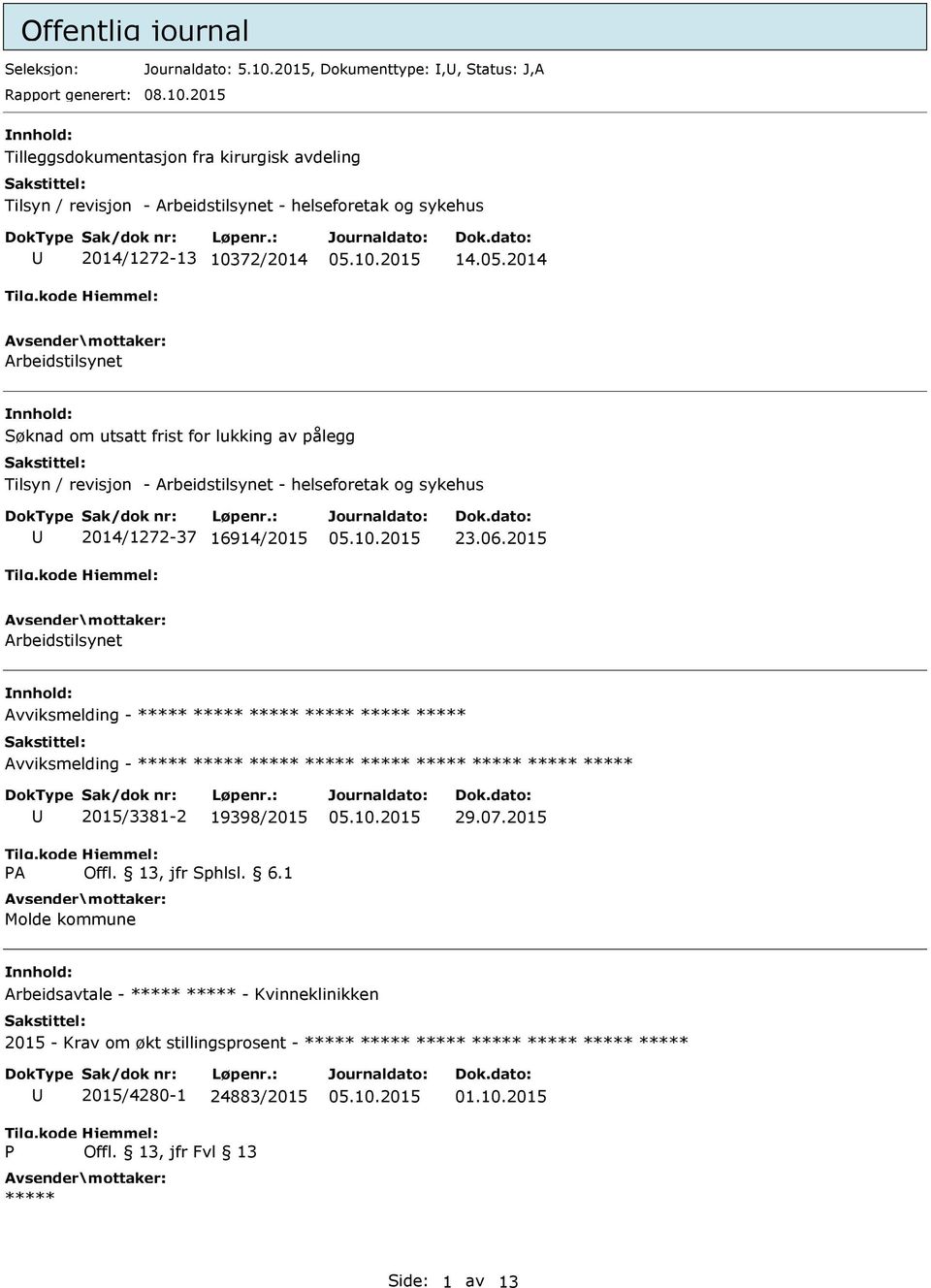 2015 Tilleggsdokumentasjon fra kirurgisk avdeling Tilsyn / revisjon - Arbeidstilsynet - helseforetak og sykehus 2014/1272-13 10372/2014 14.05.