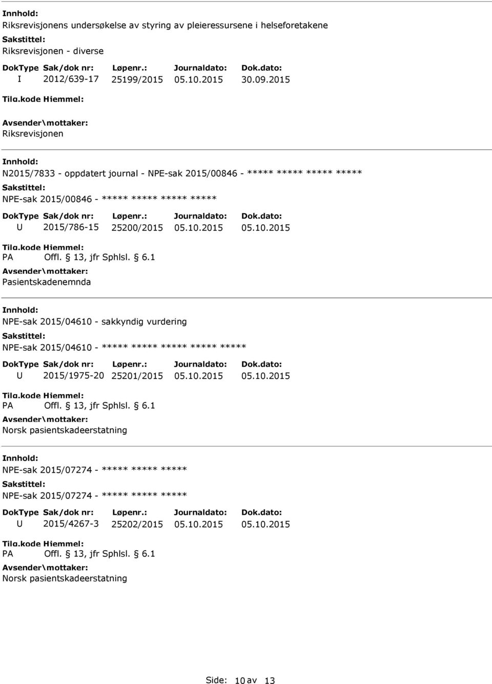 2015 Riksrevisjonen N2015/7833 - oppdatert journal - NPE-sak 2015/00846 - NPE-sak 2015/00846-2015/786-15