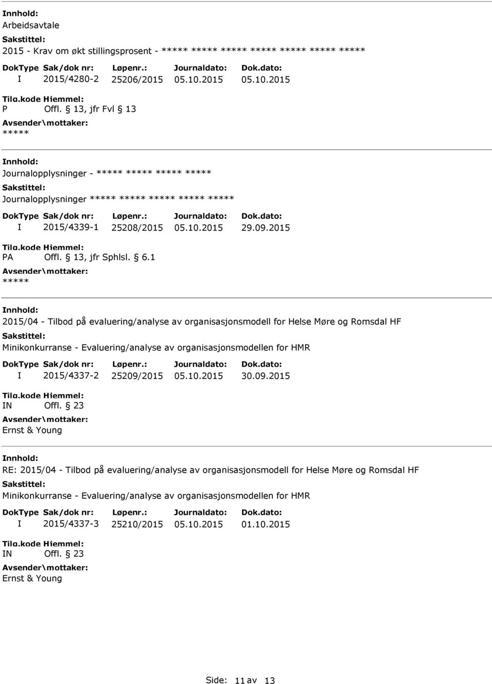 2015 2015/04 - Tilbod på evaluering/analyse av organisasjonsmodell for Helse Møre og Romsdal HF N 2015/4337-2