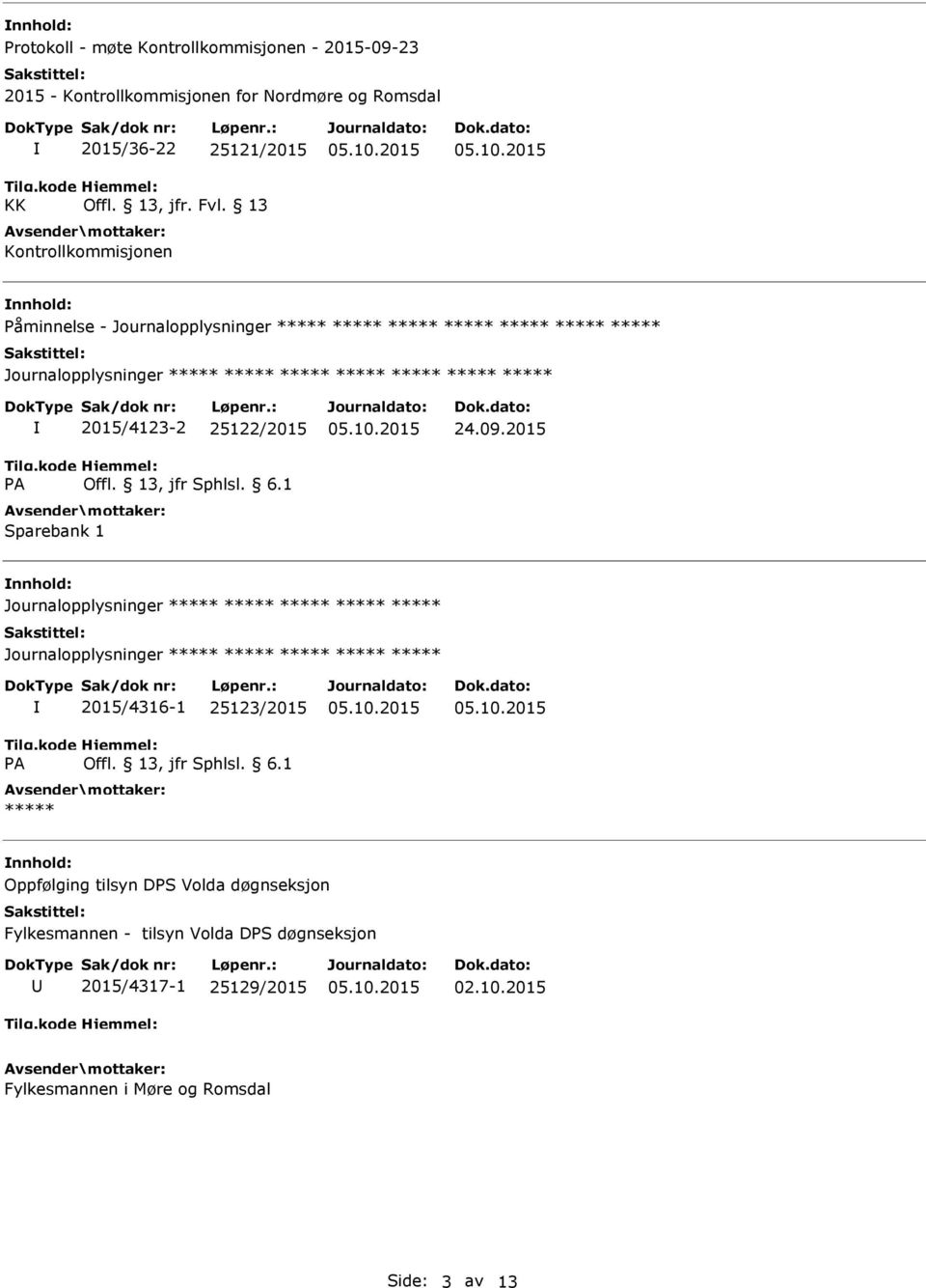 13 Kontrollkommisjonen Påminnelse - Journalopplysninger Journalopplysninger 2015/4123-2 25122/2015 Sparebank 1 24.09.