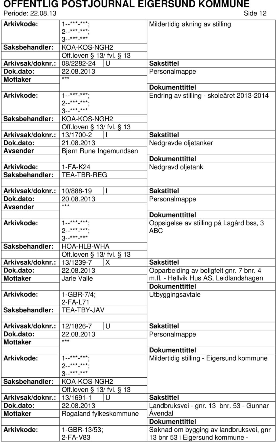 2013 Oppsigelse av stilling på Lagård bss, 3 ABC Saksbehandler: HOA-HLB-WHA Arkivsak/doknr.: 13/1239-7 X Sakstittel Opparbeiding av boligfelt gnr. 7 bnr. 4 Jarle Valle m.fl.