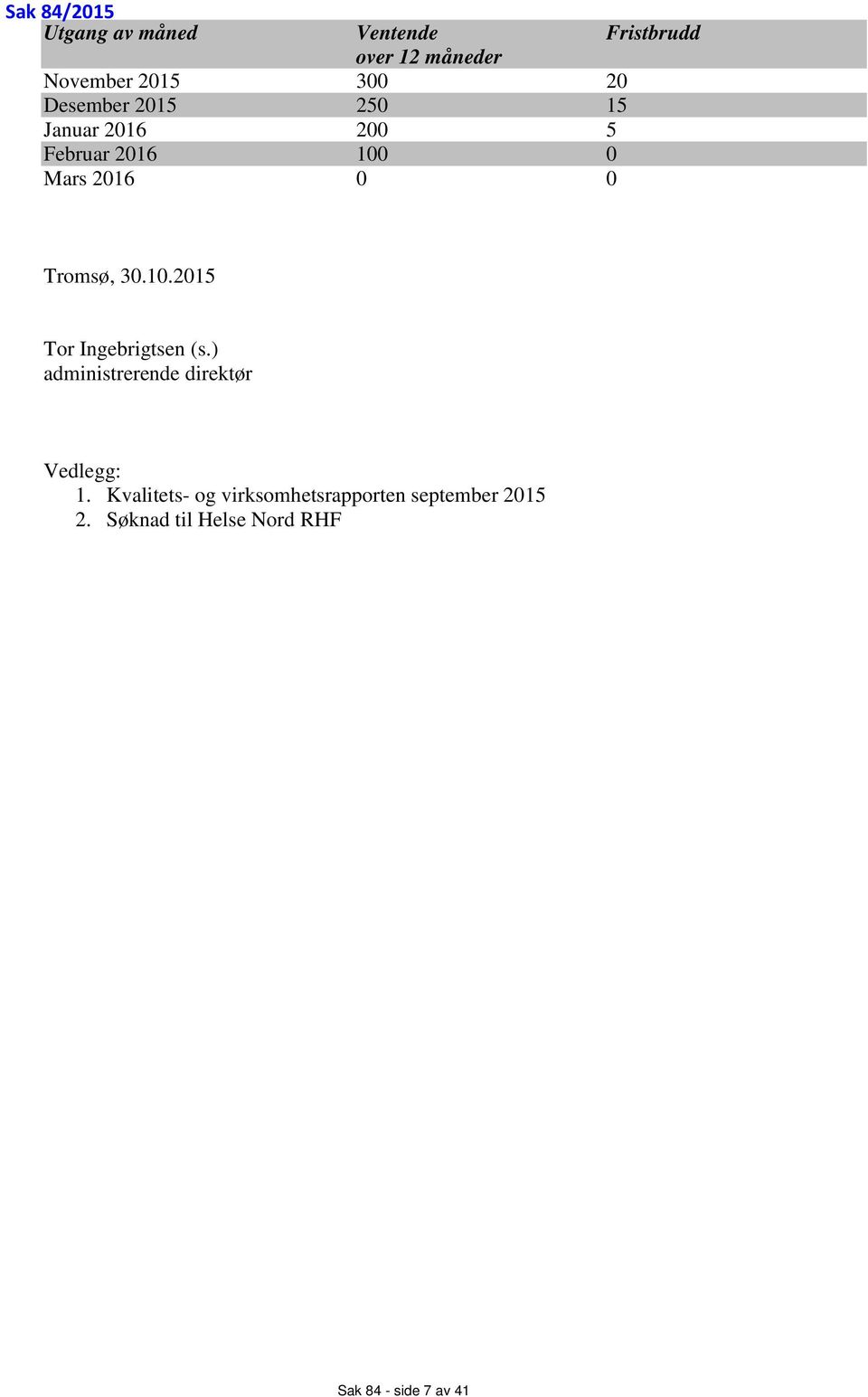 30.10.2015 Tor Ingebrigtsen (s.) administrerende direktør Vedlegg: 1.