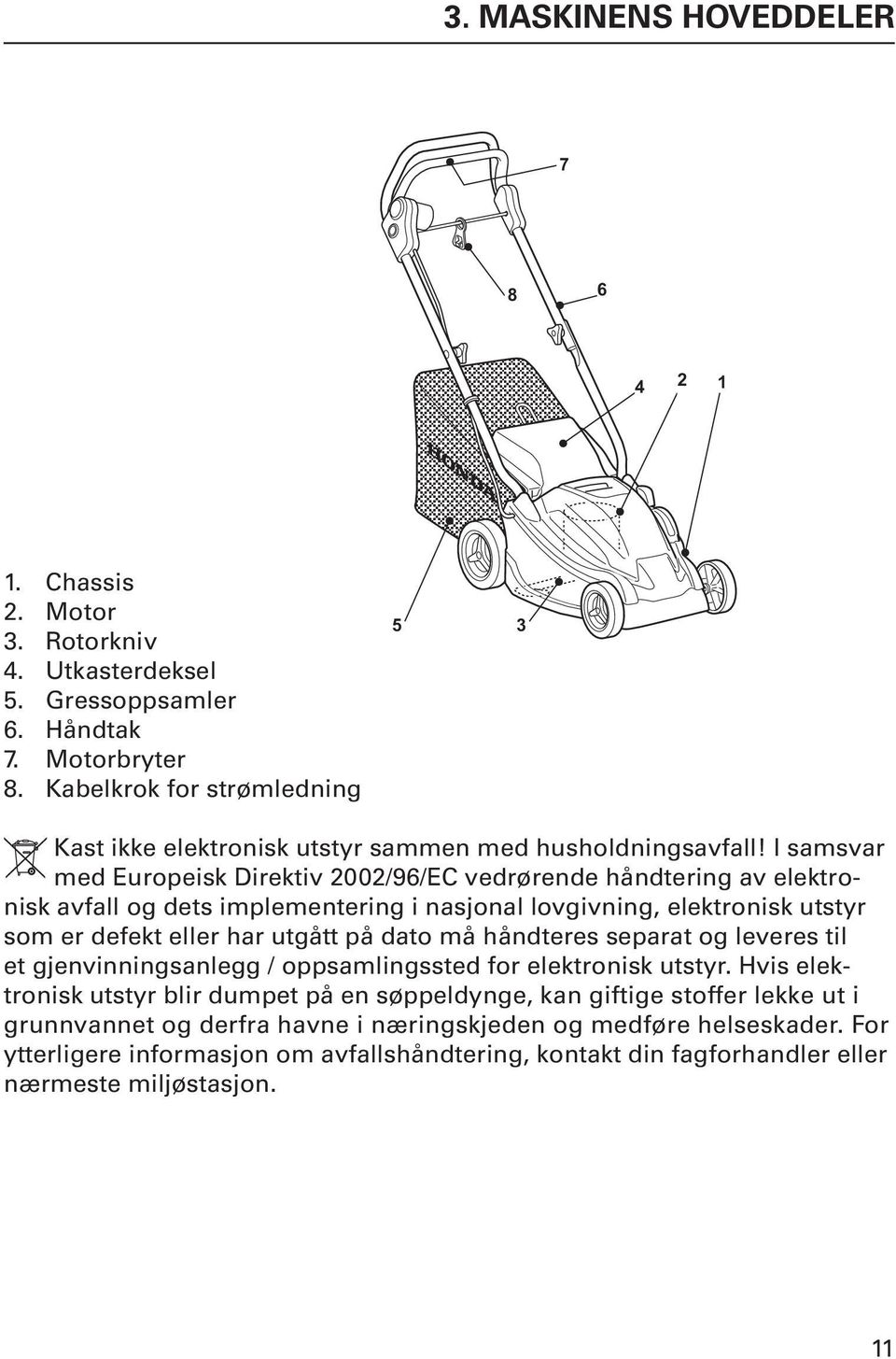 I samsvar med Europeisk Direktiv 2002/96/EC vedrørende håndtering av elektronisk avfall og dets implementering i nasjonal lovgivning, elektronisk utstyr som er defekt eller har utgått på dato