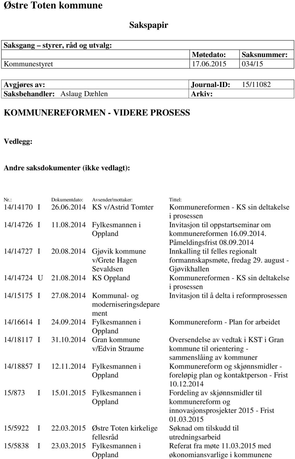 : Dokumentdato: Avsender/mottaker: Tittel: 14/14170 I 26.06.2014 KS v/astrid Tomter Kommunereformen - KS sin deltakelse i prosessen 14/14726 I 11.08.