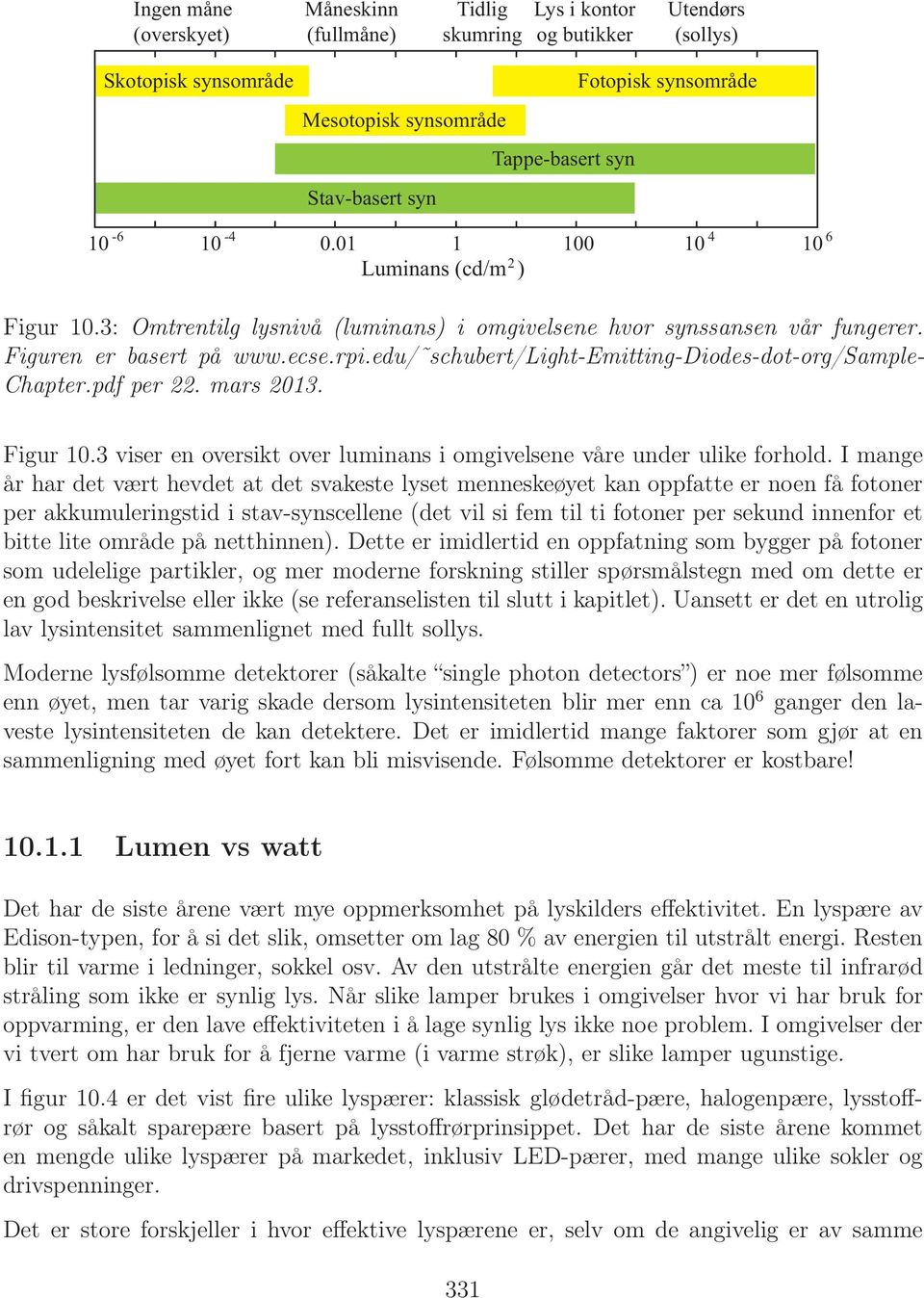 edu/ schubert/light-emitting-diodes-dot-org/sample- Chapter.pdf per 22. mars 2013. Figur 10.3 viser en oversikt over luminans i omgivelsene våre under ulike forhold.