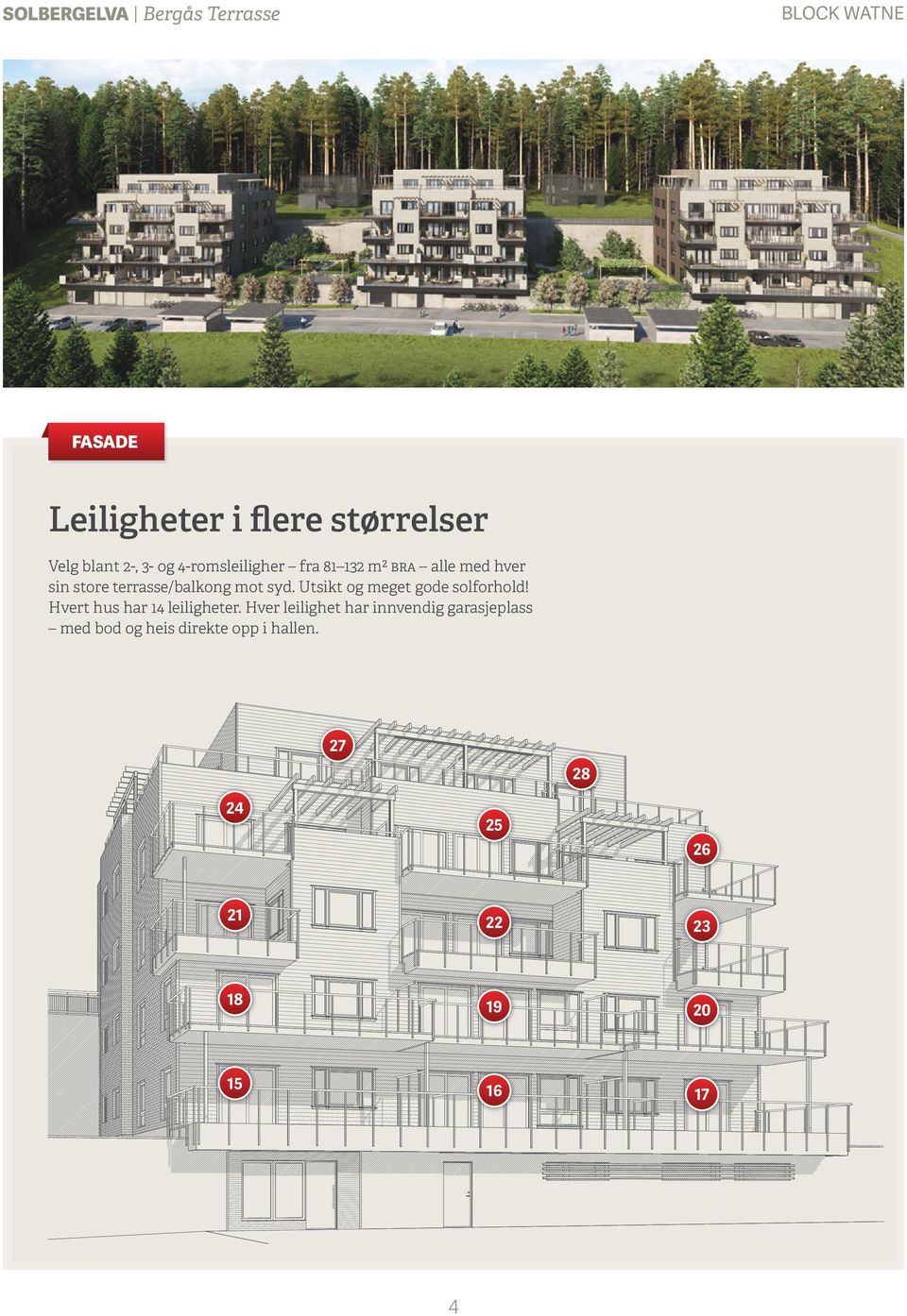 Utsikt og meget gode solforhold! Hvert hus har 14 leiligheter.