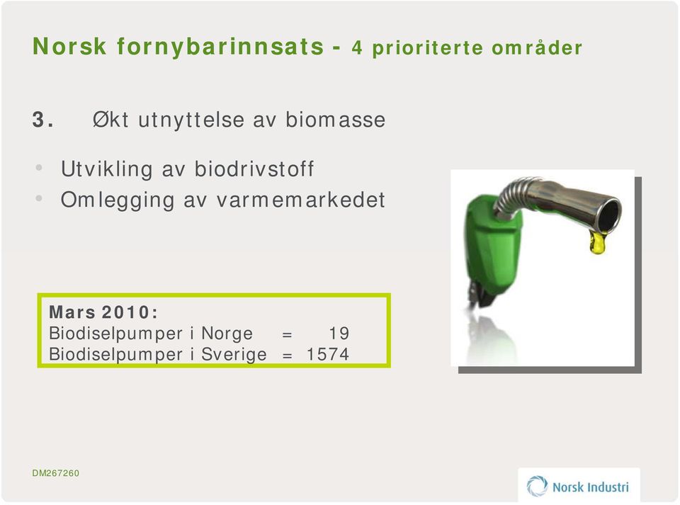 biodrivstoff Omlegging av varmemarkedet Mars