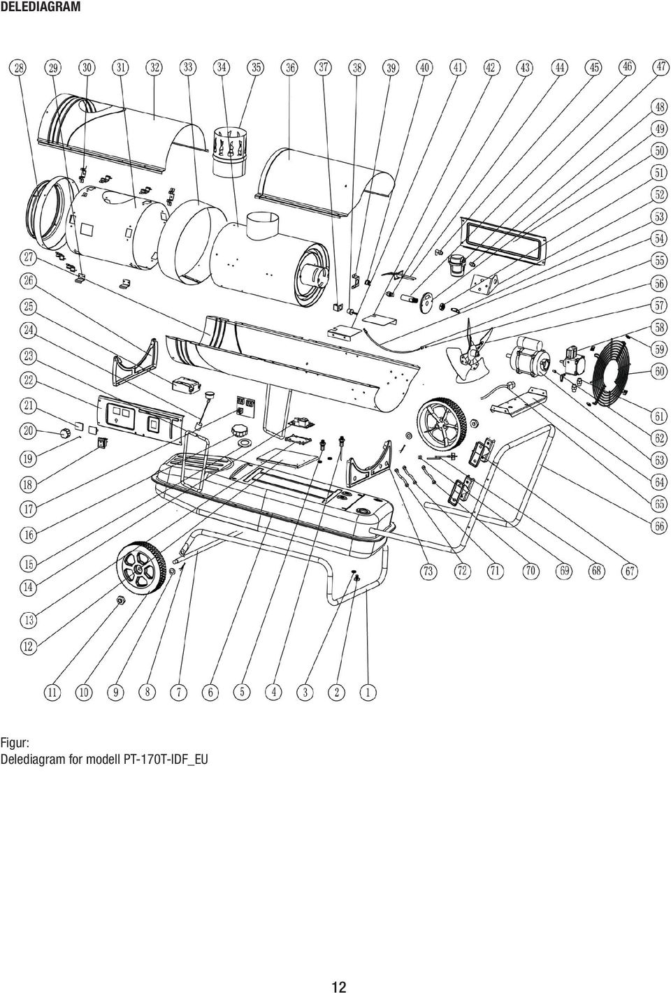 25 26 27 28 29 30 Figur: Delediagram for