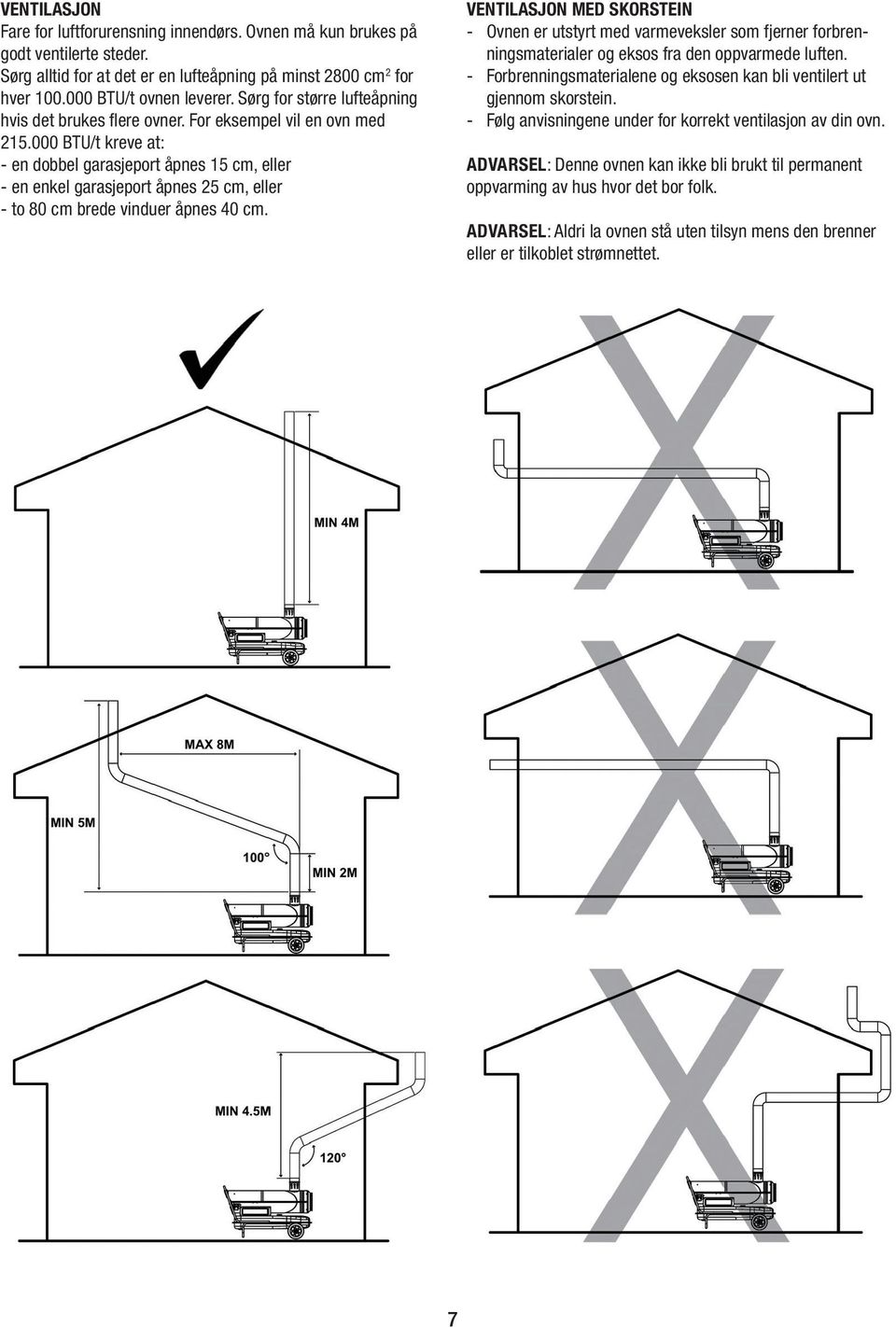 000 BTU/t kreve at: - en dobbel garasjeport åpnes 15 cm, eller - en enkel garasjeport åpnes 25 cm, eller - to 80 cm brede vinduer åpnes 40 cm.