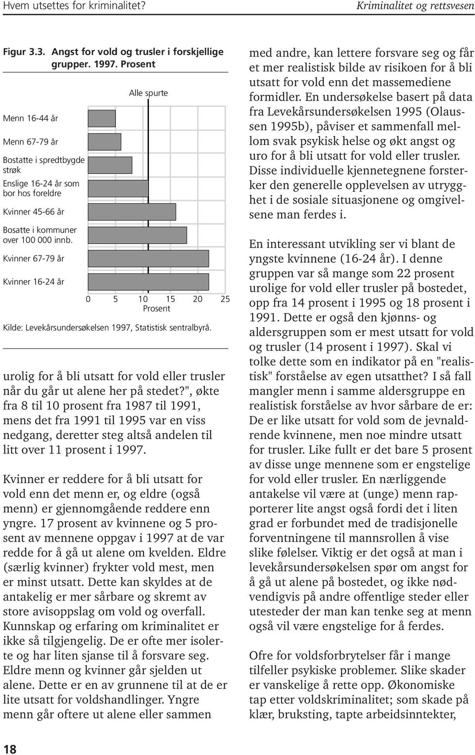 Kvinner 67-79 år Kvinner 16-24 år Alle spurte 0 5 10 15 20 25 Prosent Kilde: Levekårsundersøkelsen 1997, Statistisk sentralbyrå.