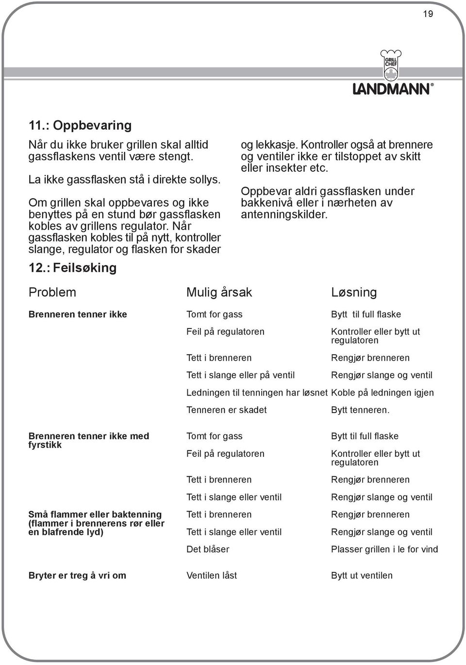 : Feilsøking og lekkasje. Kontroller også at brennere og ventiler ikke er tilstoppet av skitt eller insekter etc. Oppbevar aldri gassflasken under bakkenivå eller i nærheten av antenningskilder.