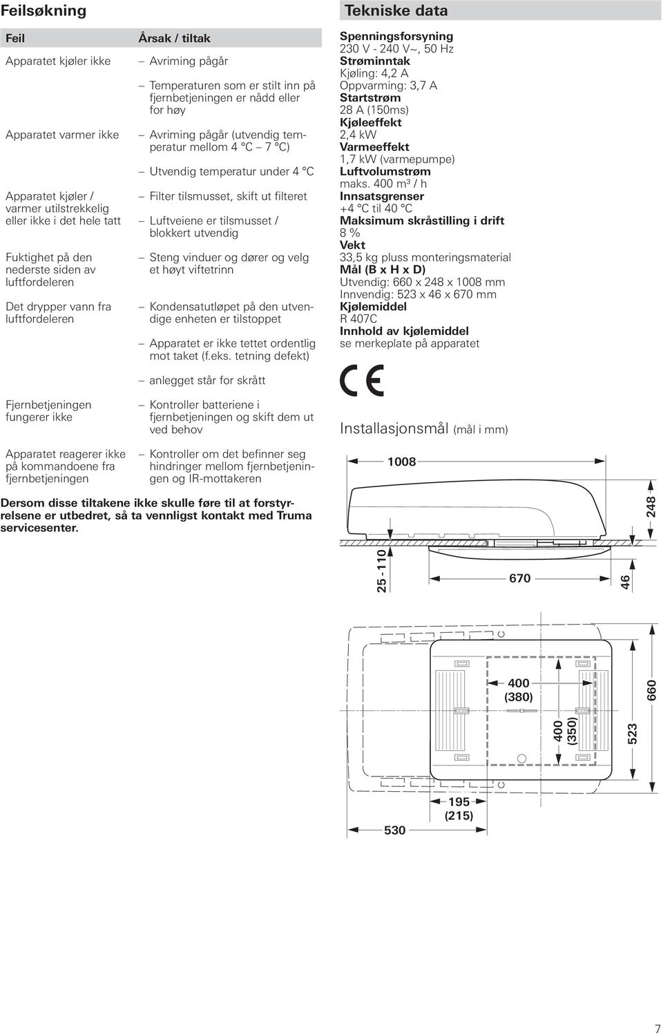 for høy Avriming pågår (utvendig temperatur mellom 4 C 7 C) Utvendig temperatur under 4 C Filter tilsmusset, skift ut filteret Luftveiene er tilsmusset / blokkert utvendig Steng vinduer og dører og