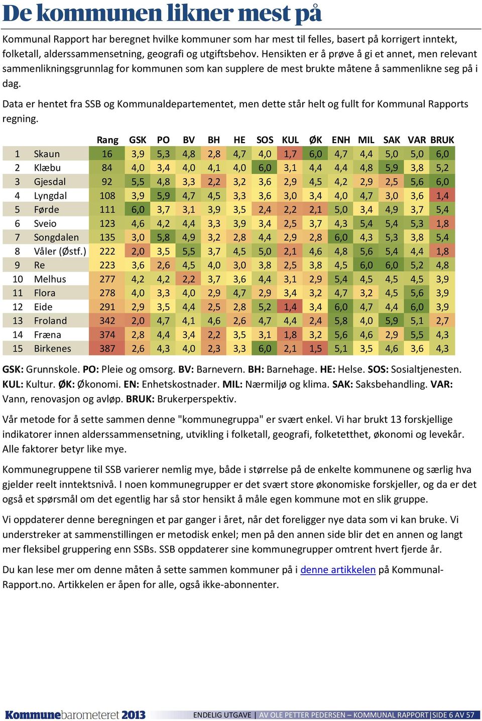 Data er hentet fra SSB og Kommunaldepartementet, men dette står helt og fullt for Kommunal Rapports regning.