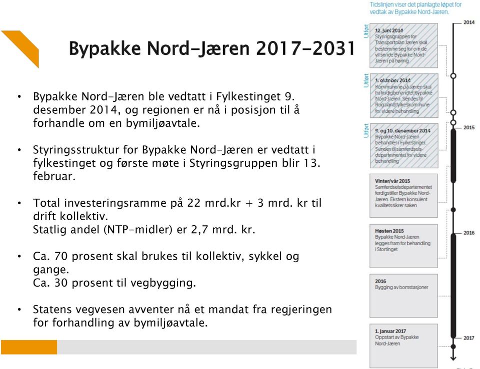 Styringsstruktur for Bypakke Nord-Jæren er vedtatt i fylkestinget og første møte i Styringsgruppen blir 13. februar.