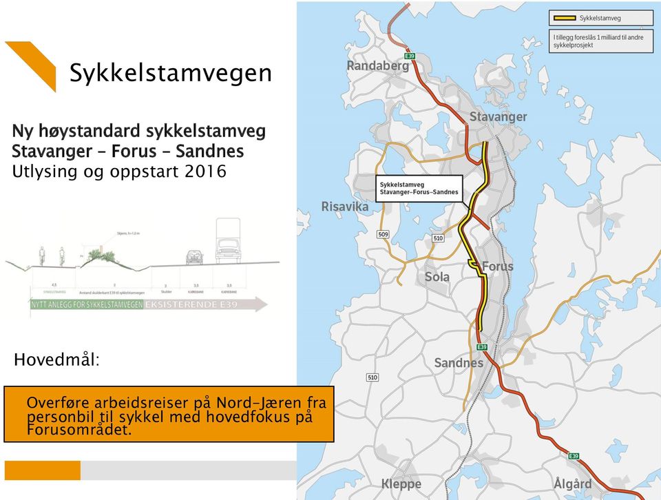 Hovedmål: Overføre arbeidsreiser på Nord-Jæren