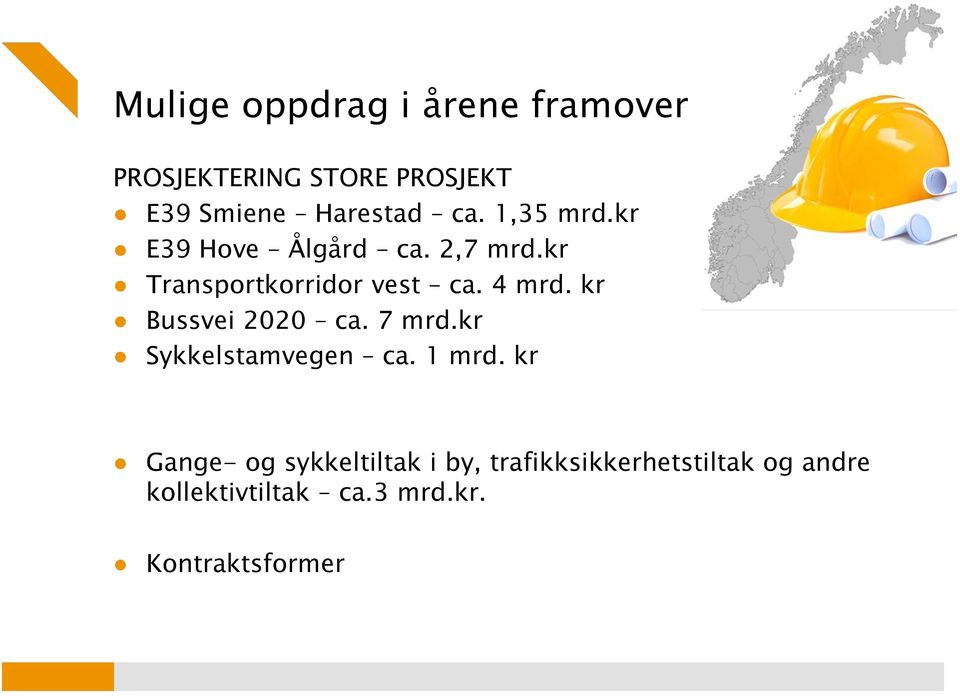 kr Bussvei 2020 ca. 7 mrd.kr Sykkelstamvegen ca. 1 mrd.