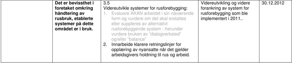 Evaluere AKAN arbeidet i sin nåværende form og vurdere om det skal erstattes eller suppleres av alternativt rusforebyggende system - herunder