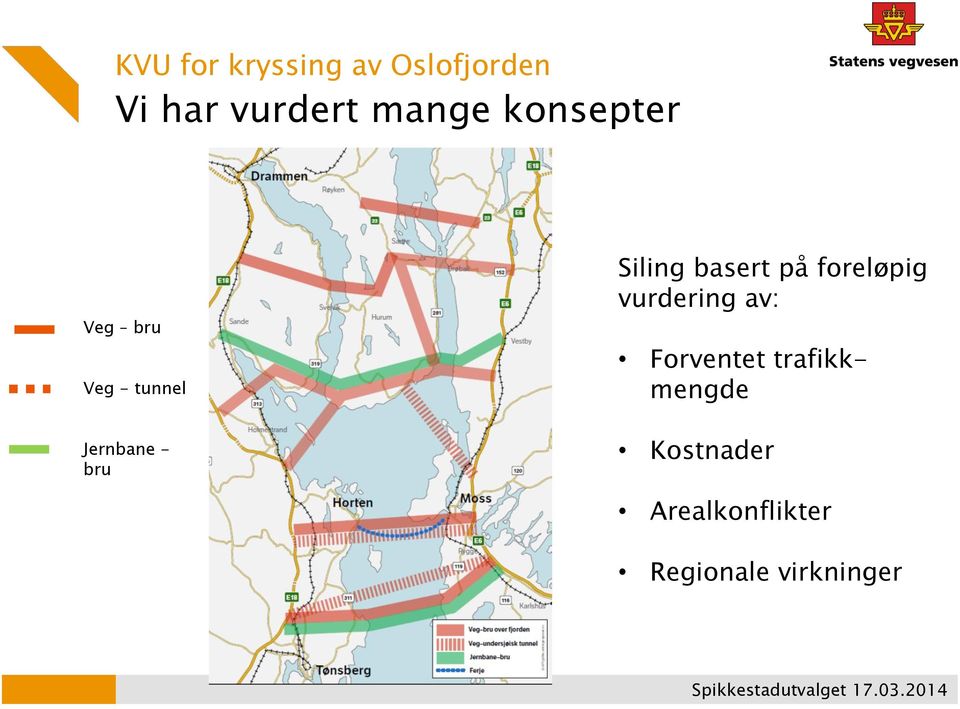 foreløpig vurdering av: Forventet