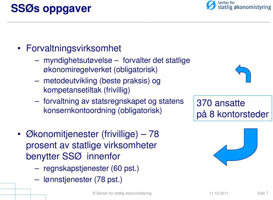 statsregnskapet og statens konsernkontoordning (obligatorisk) 370 ansatte på 8 kontorsteder