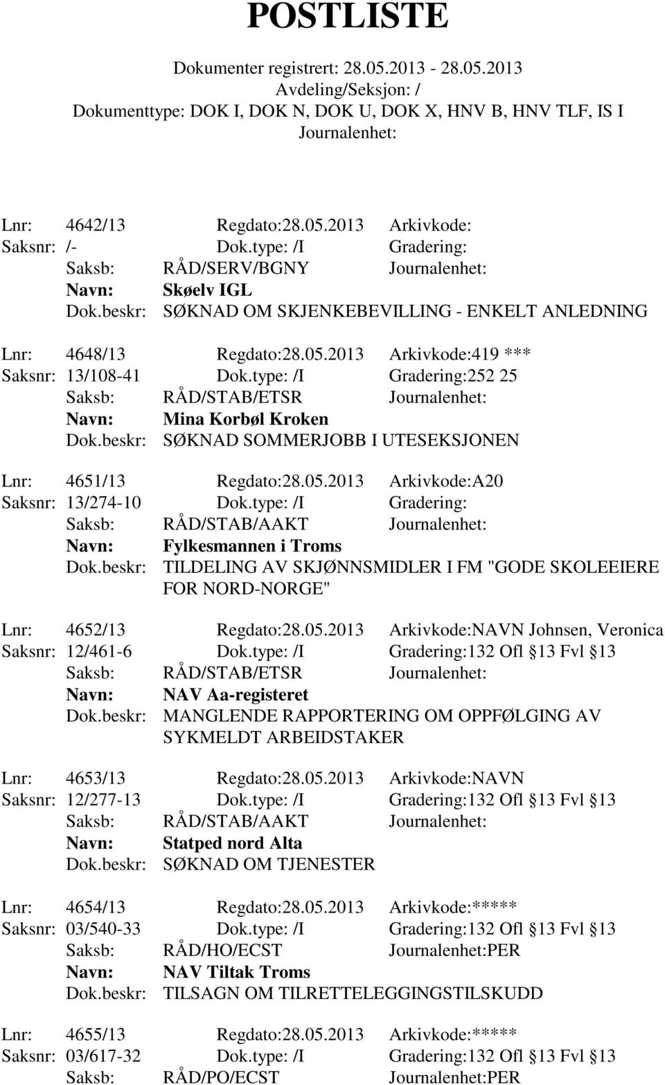 type: /I Gradering: Saksb: RÅD/STAB/AAKT Fylkesmannen i Troms Dok.beskr: TILDELING AV SKJØNNSMIDLER I FM "GODE SKOLEEIERE FOR NORD-NORGE" Lnr: 4652/13 Regdato:28.05.