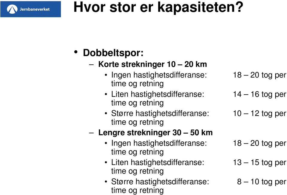 hastighetsdifferanse: time og retning Større hastighetsdifferanse: time og retning Lengre strekninger 30 50 km